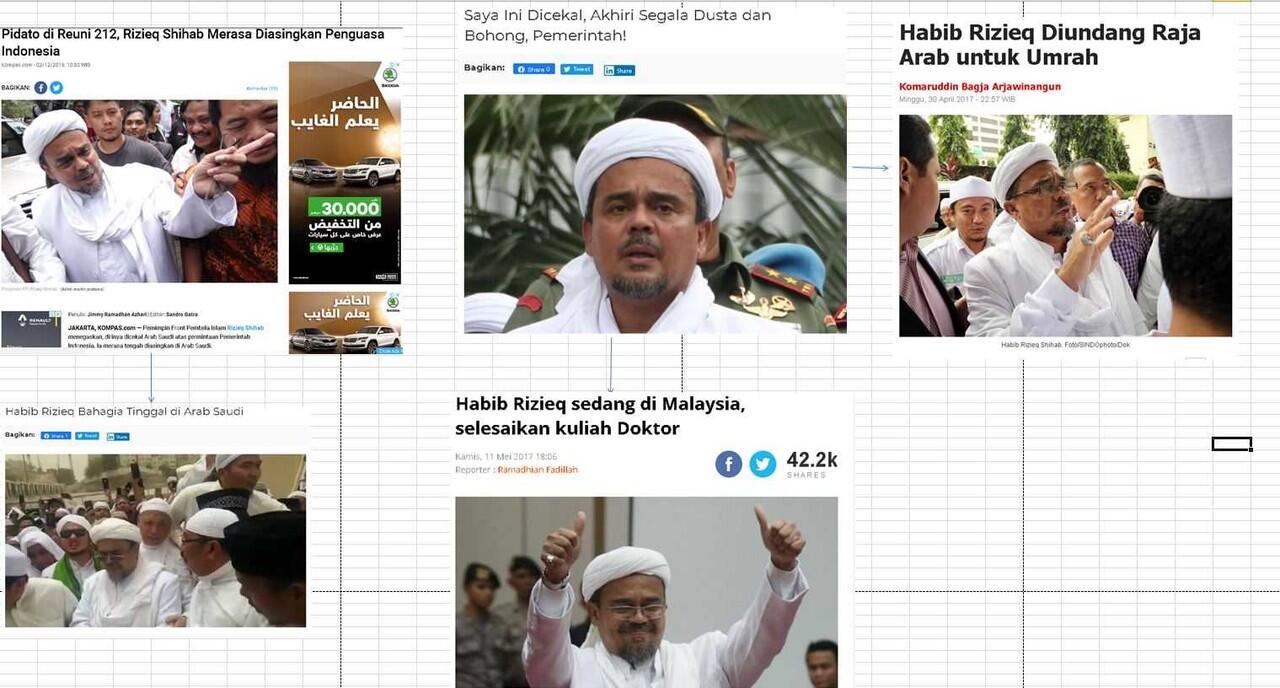 Susah Dijelaskan Dengan Kata Kata