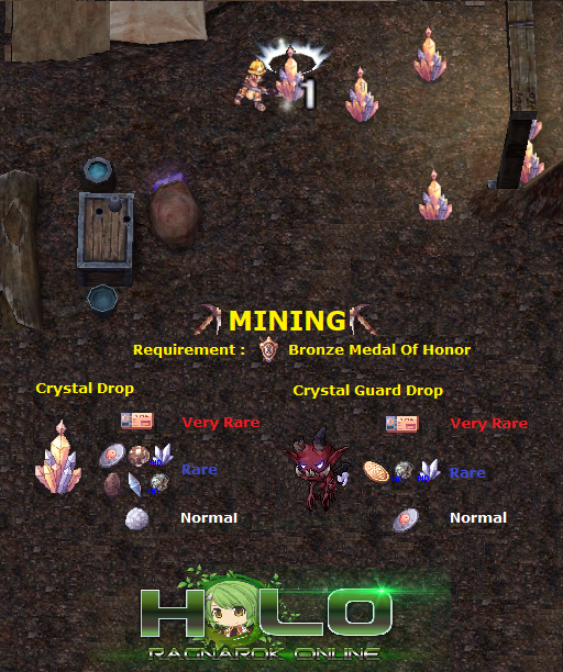 &#91;Private Server&#93; Holo Ragnarok