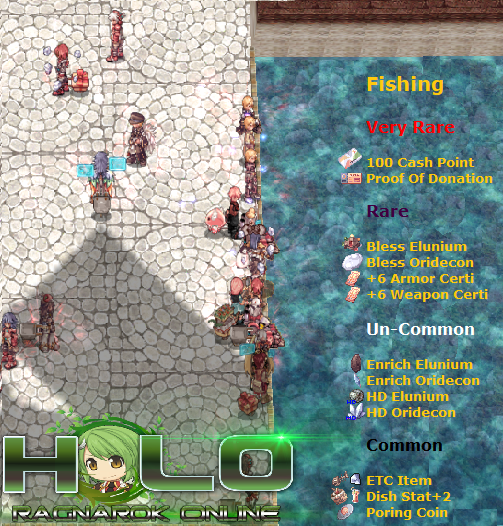 &#91;Private Server&#93; Holo Ragnarok