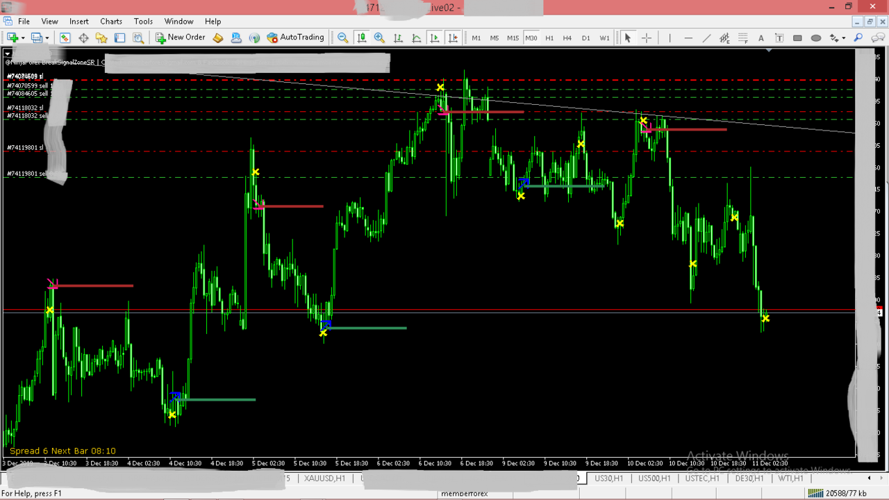 Khusus Trading Tanpa Ribet