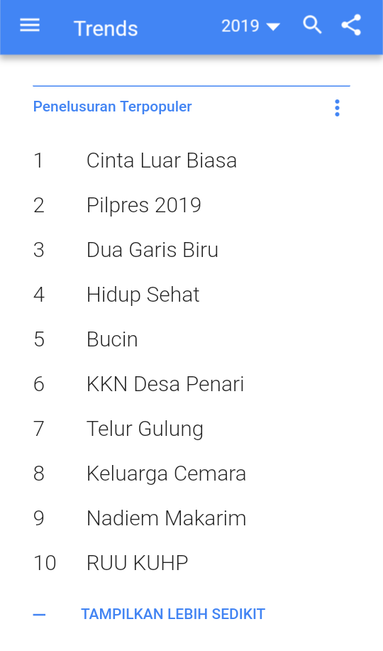 Wow! Lagu Milik Andmesh Ini Jadi Google Trending No 1 Indonesia di Tahun 2019