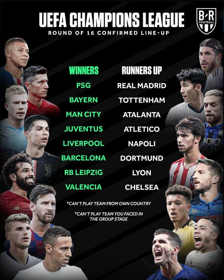 Komplet! Ini Daftar Peserta Babak 16 Besar Liga Champion, Jagoanmu Lolos Ga?