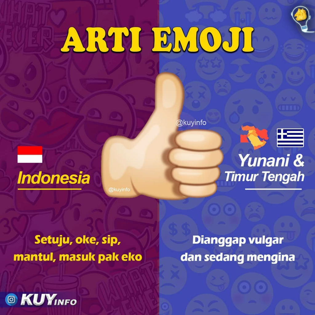 Mengupas Perbedaan Arti Emoji Dari Negara ke Negara, Nomor 6 Sungguh Menggelitik!