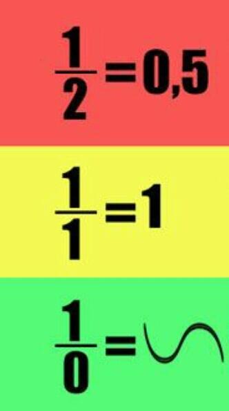 Matematika Ikhlas