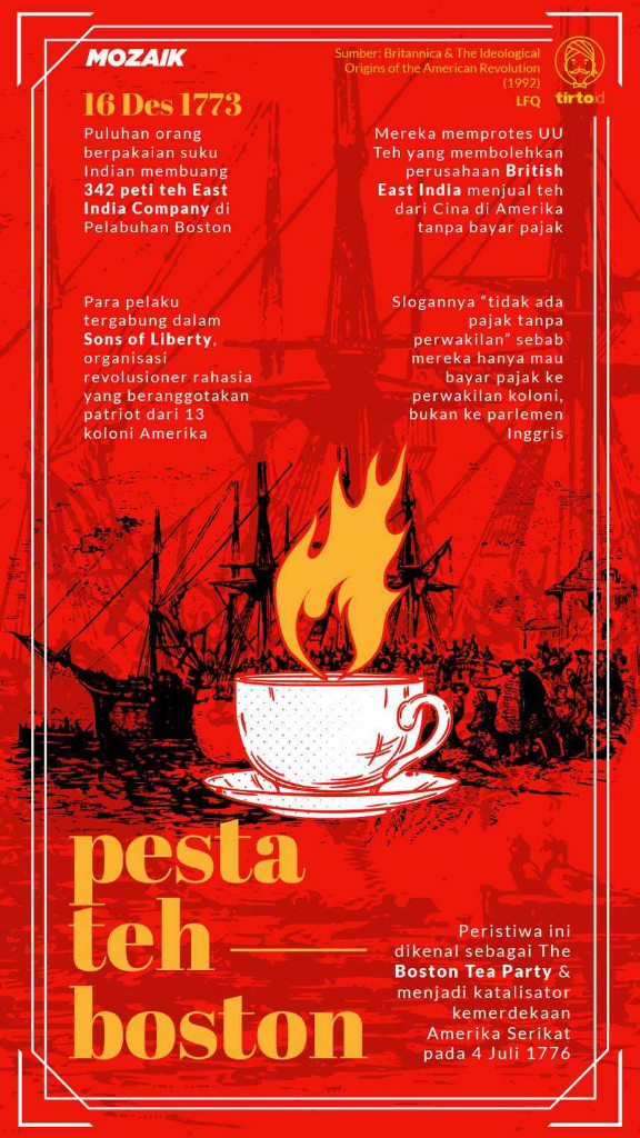 Boston Tea Party: Ratusan Petih Teh Milik Inggris Di Buang Ke Laut