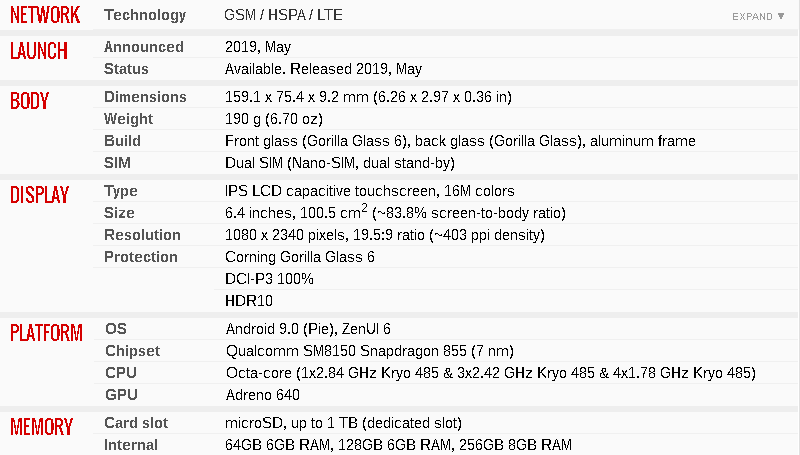 &#91;Official Lounge&#93; Asus ZenFone 6 (ZS630KL) - Defy Ordinary