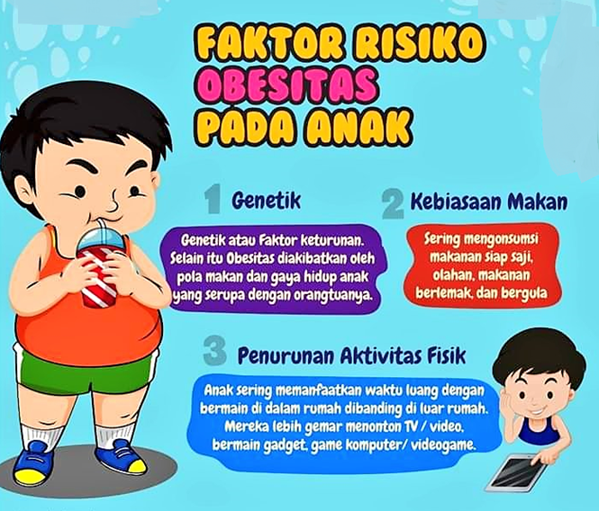 Gemuk Diidentikkan dengan sehat. Padahal ini adalah anggapan yang keliru