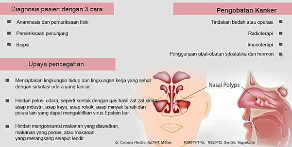 Ini lo Kanker Nasofaring yang Menyebabkan Ustaz Arifin Ilham Meninggal dunia