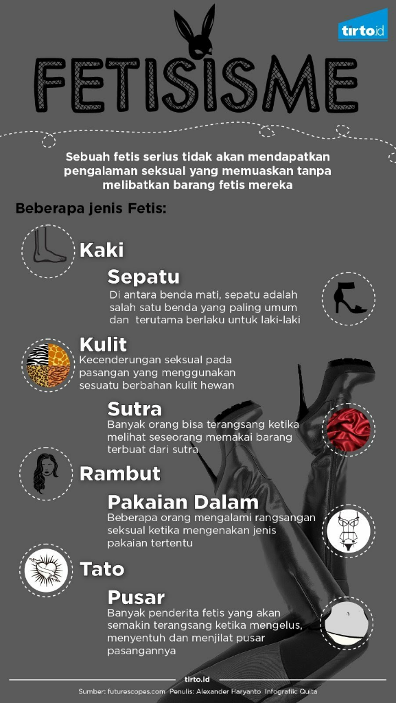 Mengenali Kelainan Seks pada Pasangan Gansis, No 7 dan 8 Akan Berujung Tragis!