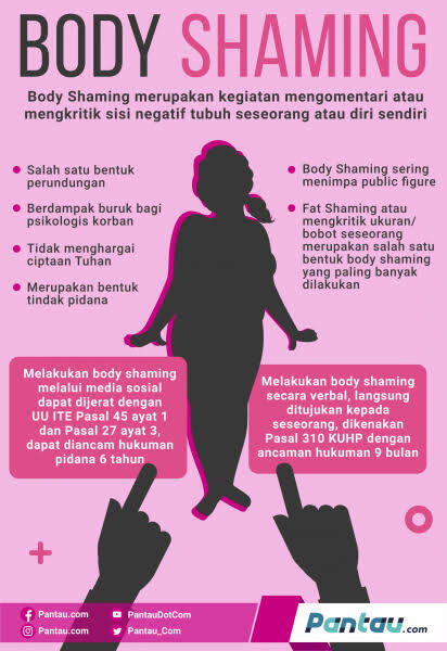 Katakan Ini Saat Mereka Membully Fisikmu (Body Shaming)
