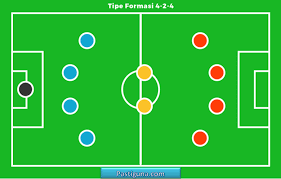 TRANSFORMASI STRATEGI SEPAKBOLA