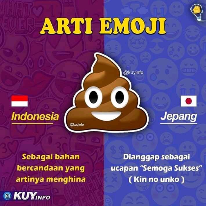 Ini Bedanya Arti Emotikon di Indonesia dengan Negara Lain, Ada yang Artinya Vulgar!