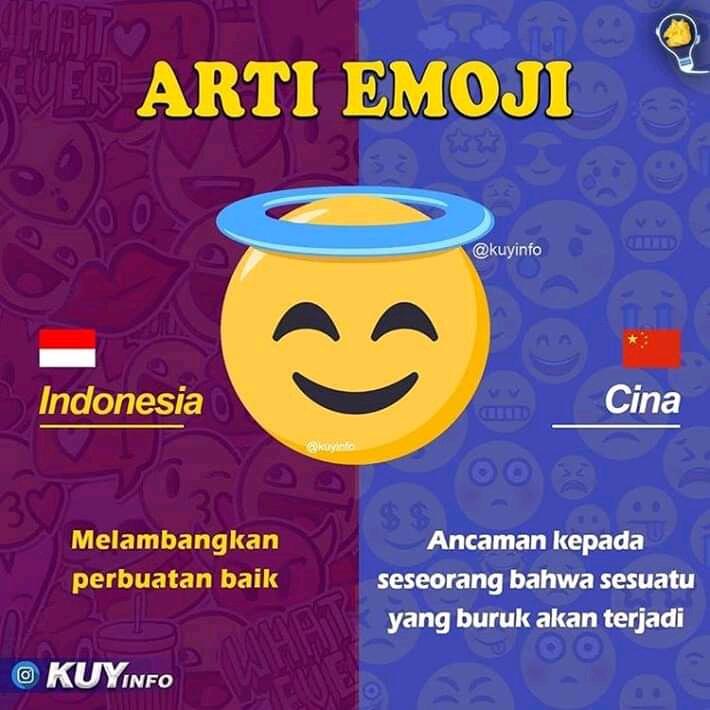 Ini Bedanya Arti Emotikon di Indonesia dengan Negara Lain, Ada yang Artinya Vulgar!