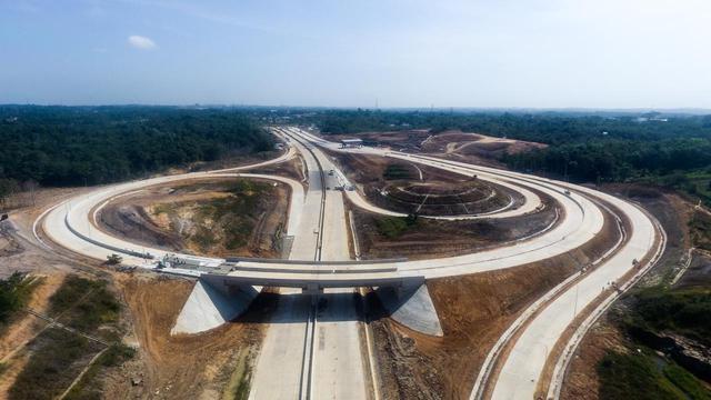 Indonesia dalam dekade terakhir