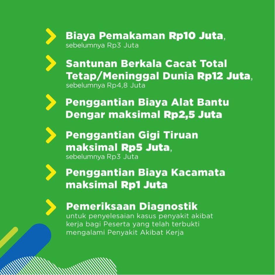 Kado Jokowi kePekerja:Naikkan Manfaat JKM&Beasiswa BPJAMSOSTEK 1350% Tanpa Naik Iuran