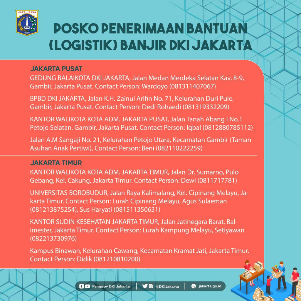 Sebaran Posko Logistik Banjir di Jakarta dan situasi Bojong Kulur