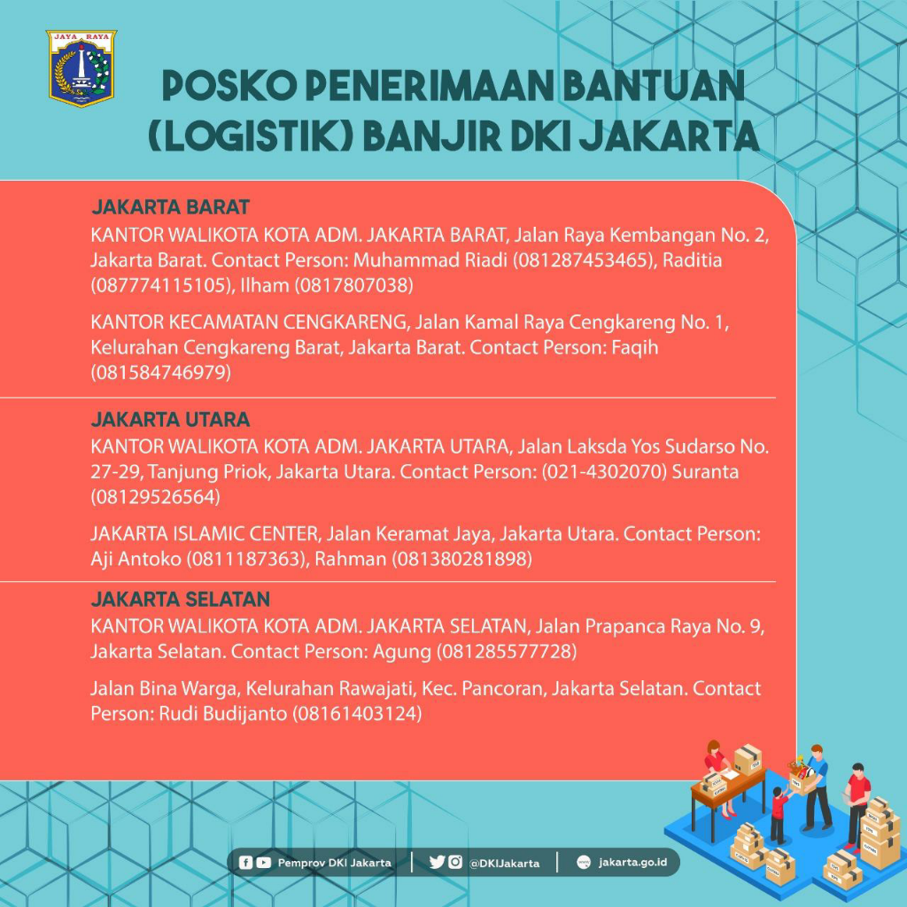 Sebaran Posko Logistik Banjir di Jakarta dan situasi Bojong Kulur