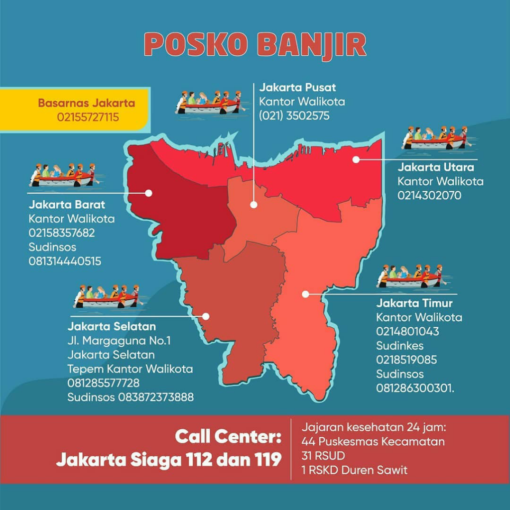 Sebaran Posko Logistik Banjir di Jakarta dan situasi Bojong Kulur