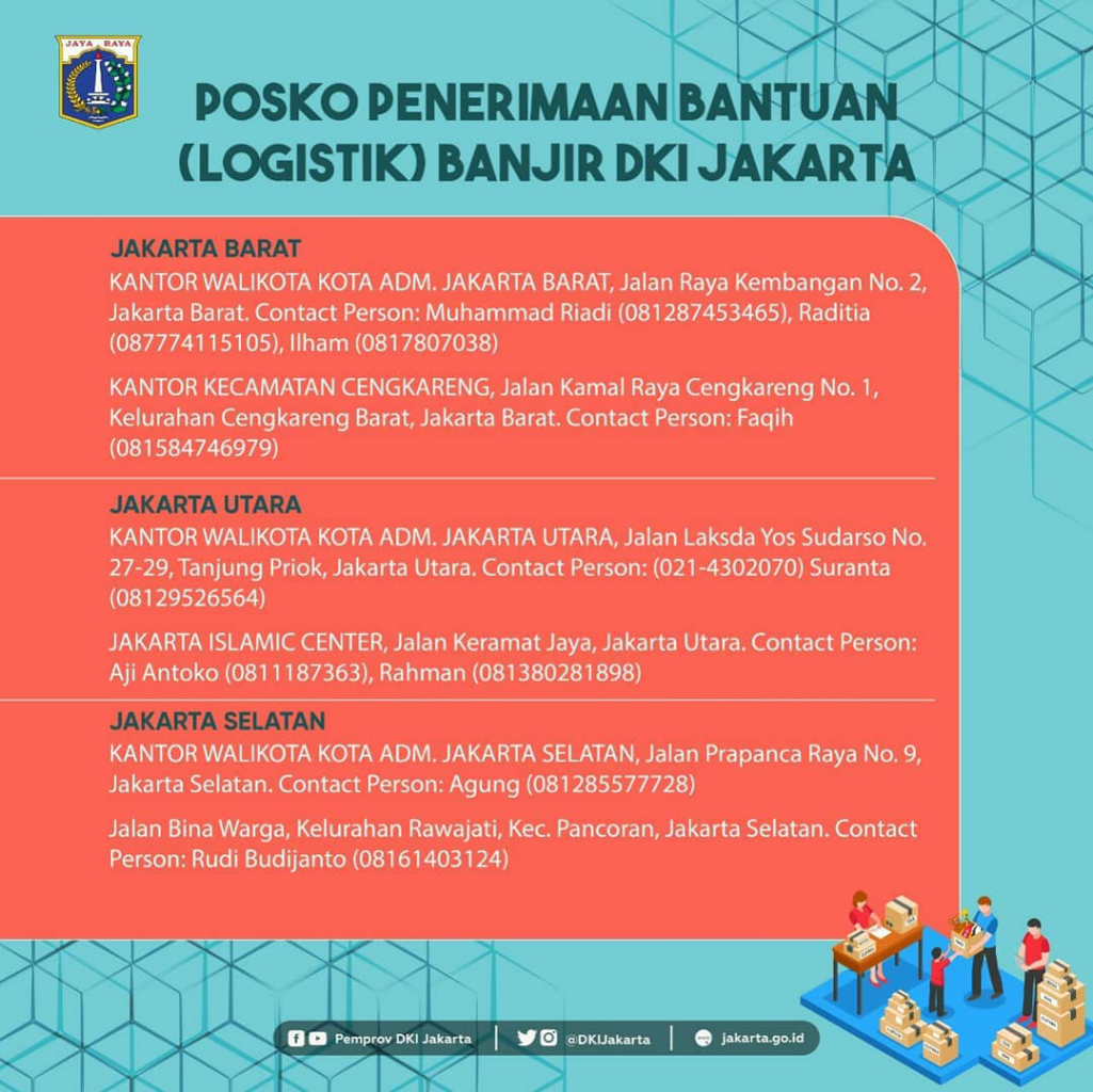 Sebaran Posko Logistik Banjir di Jakarta dan situasi Bojong Kulur