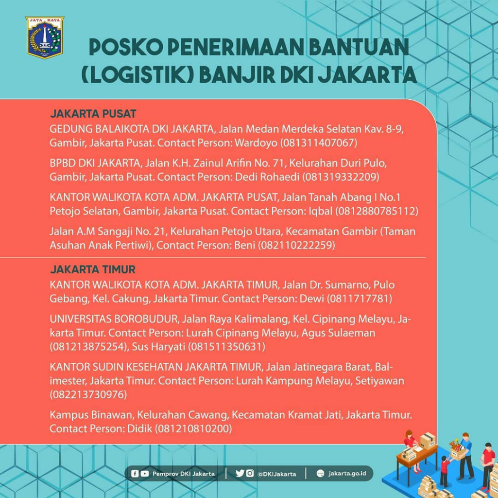 Sebaran Posko Logistik Banjir di Jakarta dan situasi Bojong Kulur