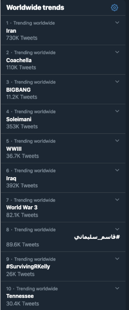 AS Bunuh Jenderal Iran, WWIII &amp; World War 3 Trending Topic

