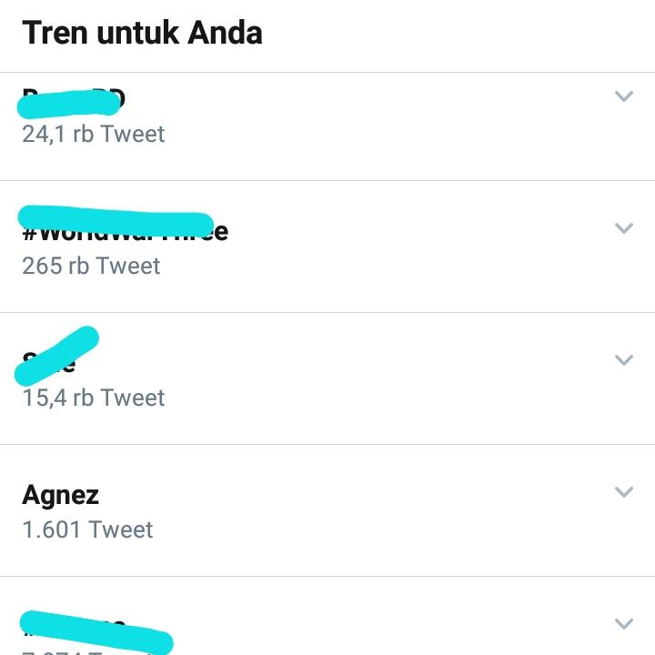 Perihal Karir Agnez Mo dibandingkan Dengan Rich Brian dan Niki Trending