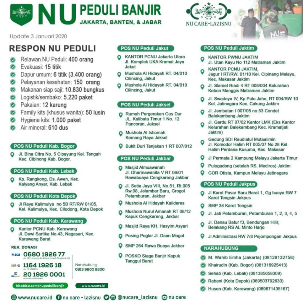 Polisi, BPBD hingga Banser Jateng Kirim Bantuan untuk Banjir Jabodetabek