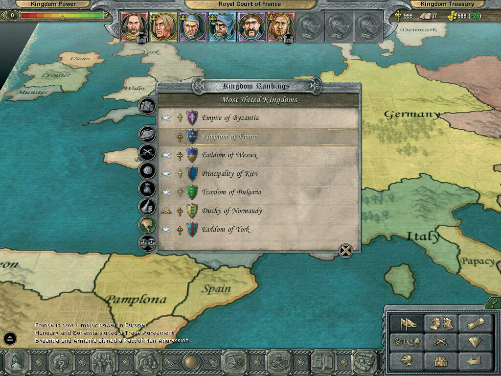 Knights of Honor