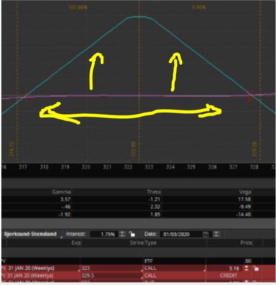 &#91;ONLINE 8 Agustus2020&#93; Workshop ONLINE trading tanpa pusing2 tebak arah market !!