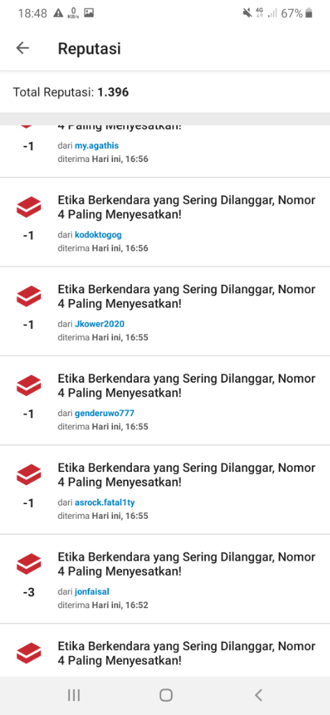 Etika Berkendara yang Sering Dilanggar, Nomor 4 Paling Menyesatkan!