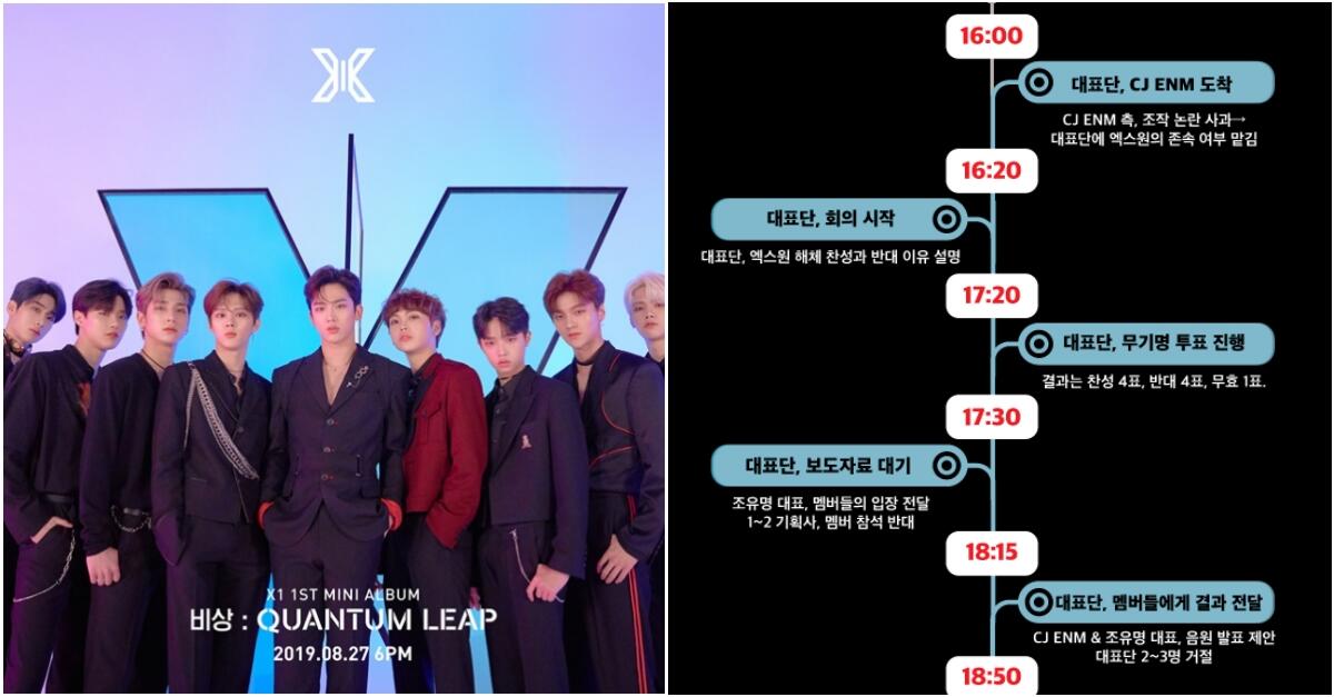 &#91;BREAKING&#91; Dispatch Rilis Keadaan 2 Jam Sebelum X1 Bubar