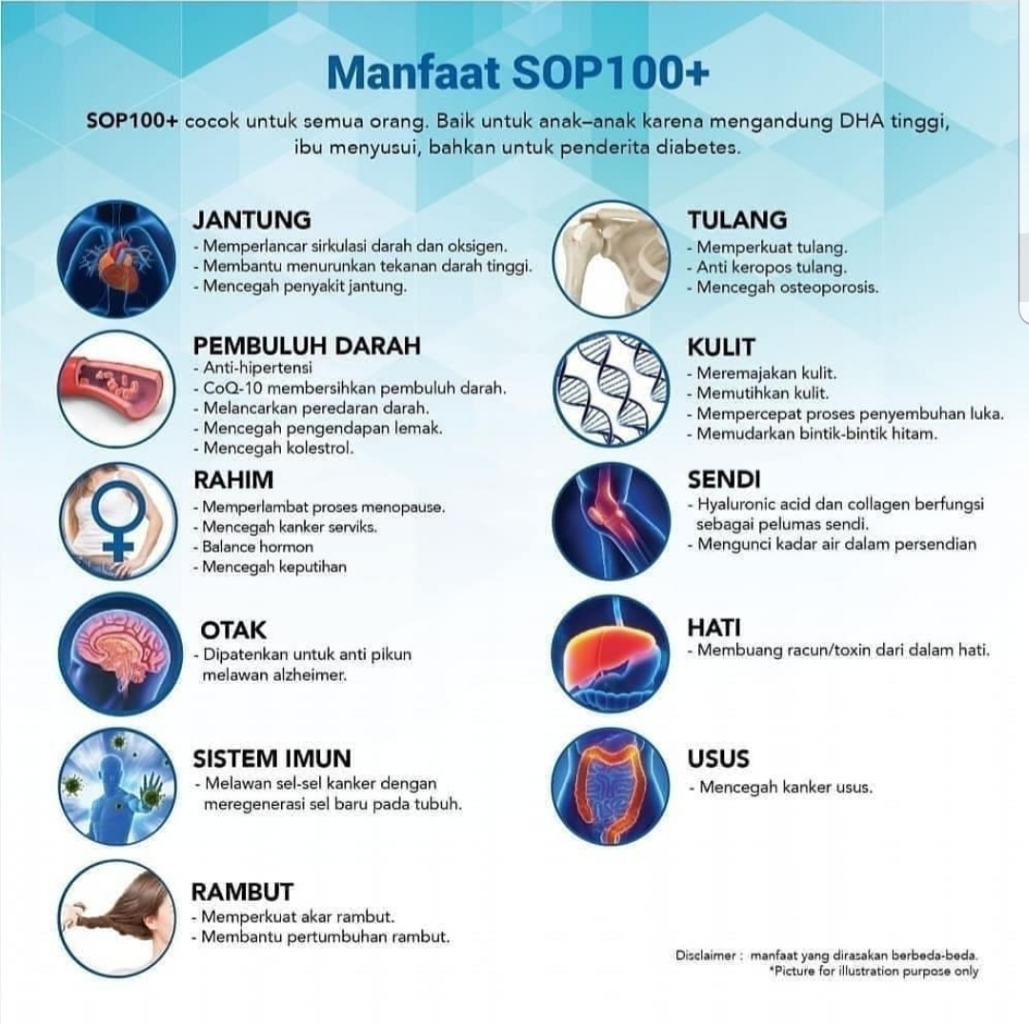 SOP100+ Salmon Ovary Peptide