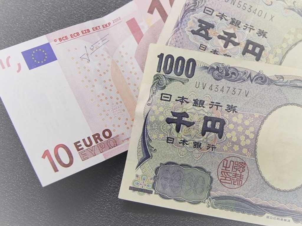 REDANYA KONFLIK AS - IRAN MEMBUAT EUR/JPY BULLISH