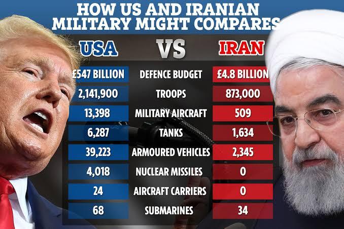 Ketika Rudal Iran Menyerang Amerika, Rudal Indonesia sudah Menyerang Inggris