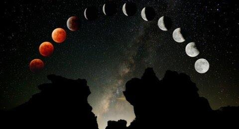 Gerhana Bulan 11 Januari 2020