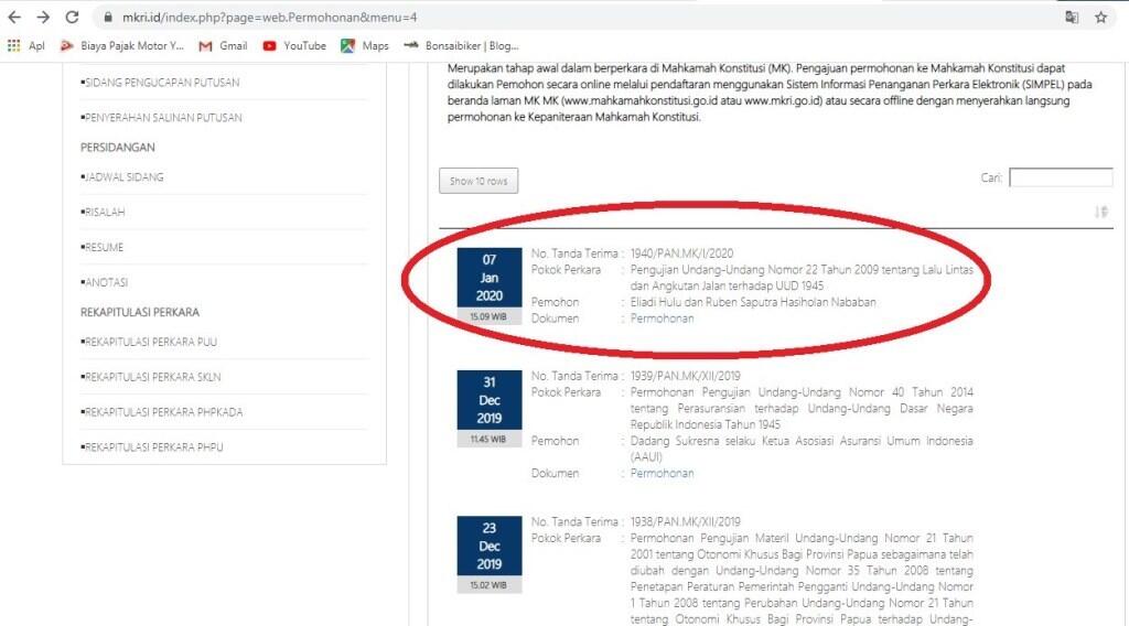 Berita Yang Lagi Viral, Mahasiswa Gak Terima Ditilang Lalu Gugat Ke MK