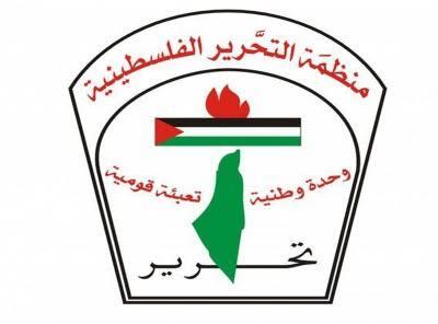 4 Organisasi Penting di Palestina