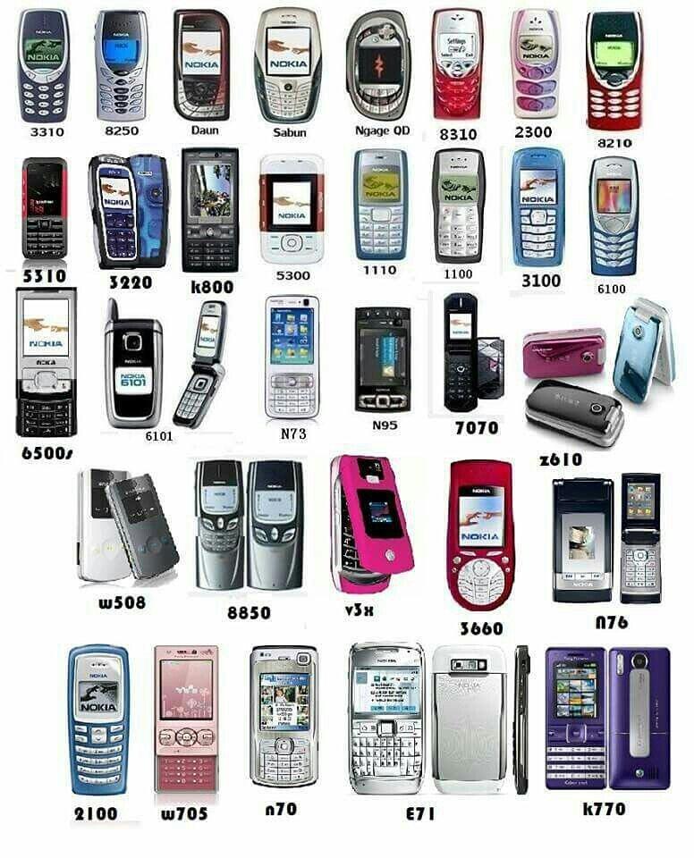 Nostalgia dengan Handphone Jadul