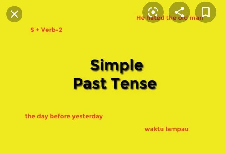 Belajar Simple Past Tense Melalui Lagu Awaken dari Maher Zain