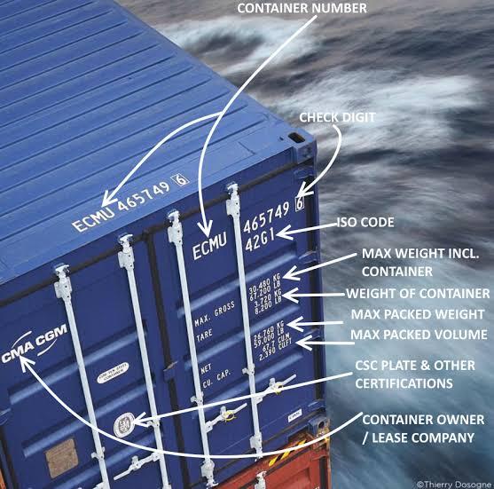 Wacana Kepelabuhan: Cara Menata Container di Kapal Agar Tidak Membingungkan, Simak!