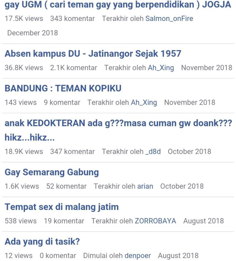 BONGKAR DUNIA GAY DI INDONESIA (BAGIAN 1)