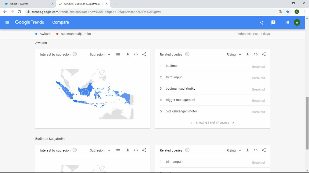 Kegunaan Google