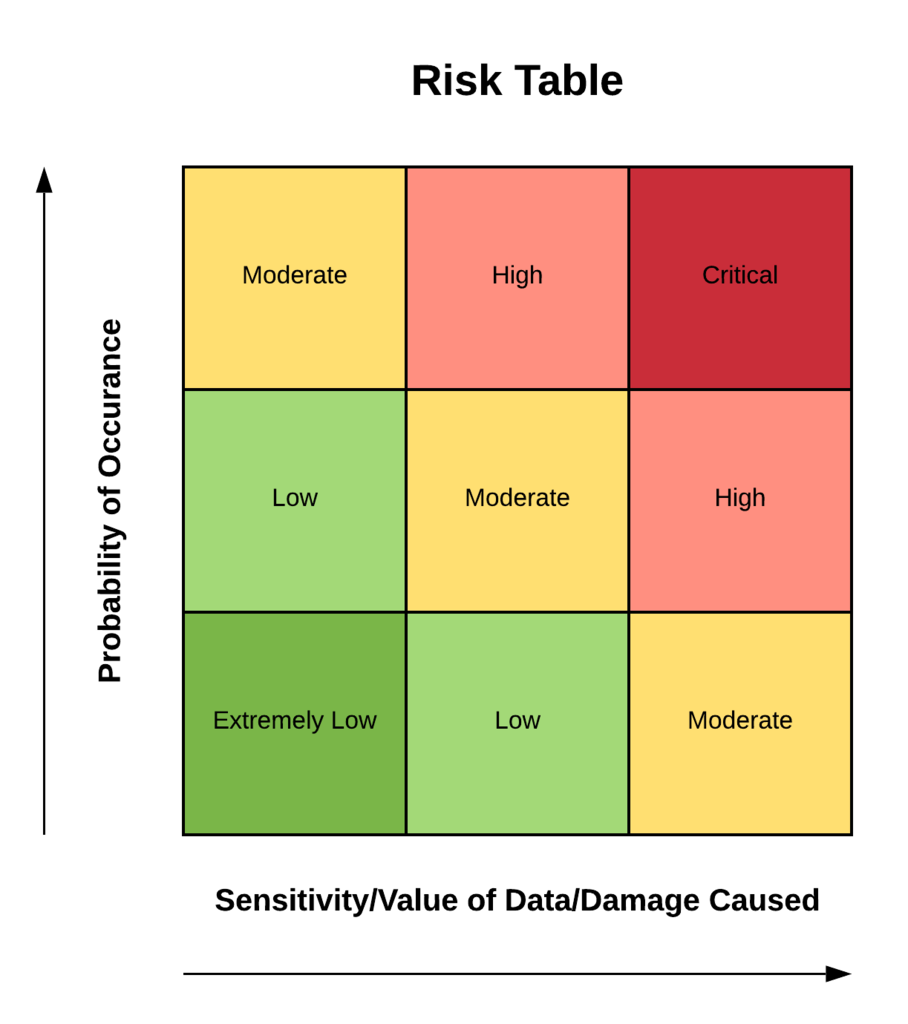 MENERAPKAN RISK MANAGEMENT DI KELUARGA - FINANCIAL ASPEK