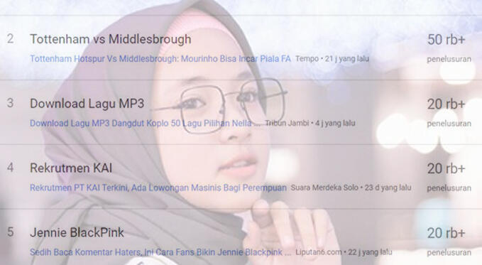 Nissa Sabyan MP3, Netizen +628 Begitu Getol Mencarinya