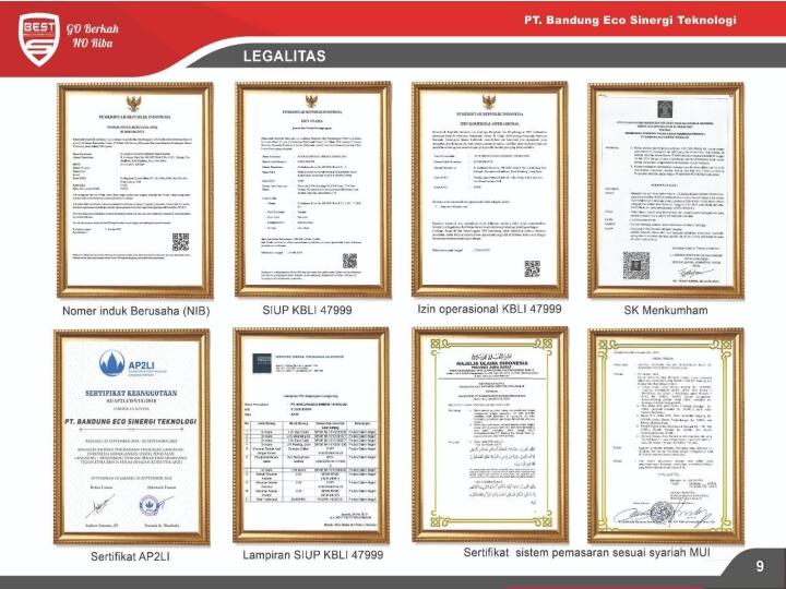 SINERGY WORLD - ECO, LVN 