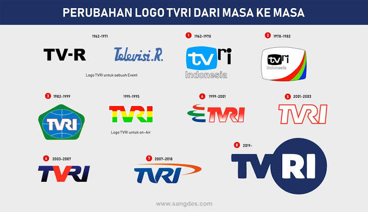 Direktur Bagus Malah Ditendang, Kapan TVRI Bisa Maju?