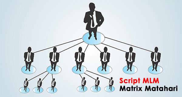Script MLM System Matrix 5×20 Level