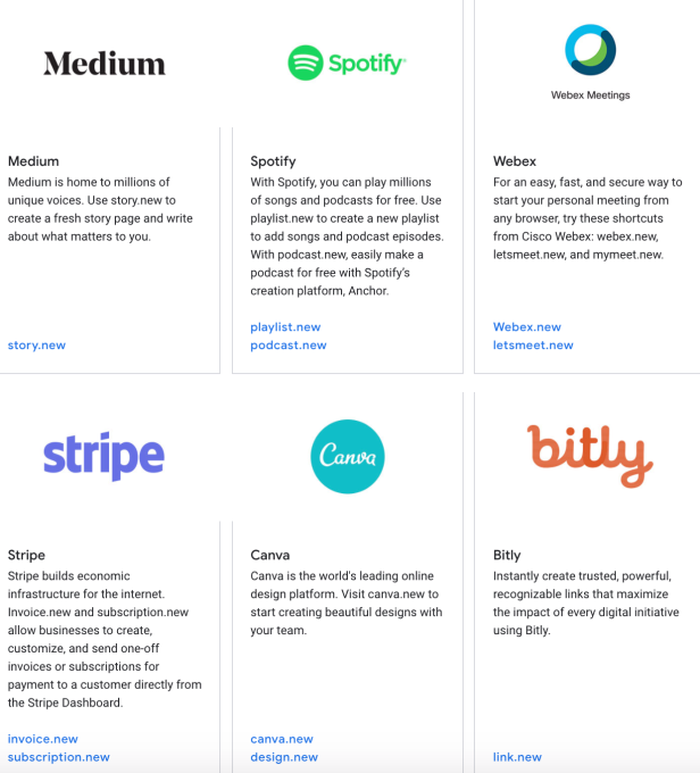 Sangat Bermanfaat : "Tools Baru Google (.New) Sekarang Dapat Digunakan Semua Orang"