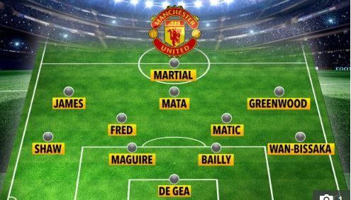 Banyak Pemain Absen, Begini Prakiraan Formasi Man United vs Burnley