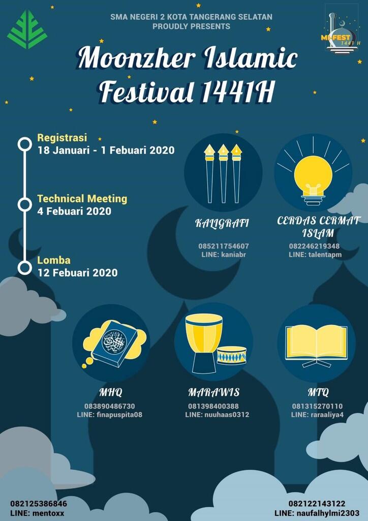 INFO LOMBA TANGSEL 2020